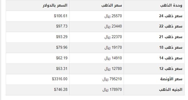 khaligyoun21438