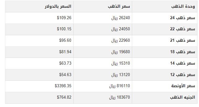 khaligyoun25748
