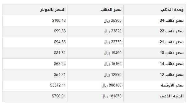 khaligyoun26183