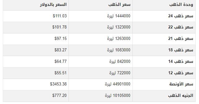 khaligyoun26539