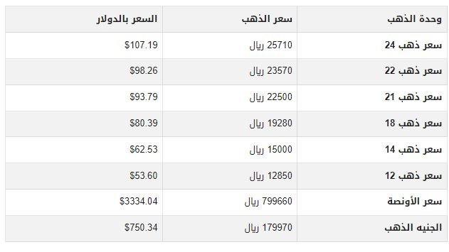 khaligyoun30129 1