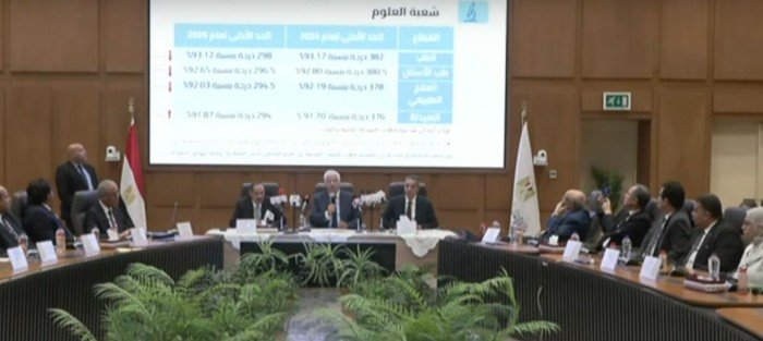 تعرف على نتائج تنسيق المرحلة الأولى (الشعبة الأدبية) للجامعات في مصر تعرف على نتائج تنسيق المرحلة الأولى (الشعبة الأدبية) للجامعات في مصر