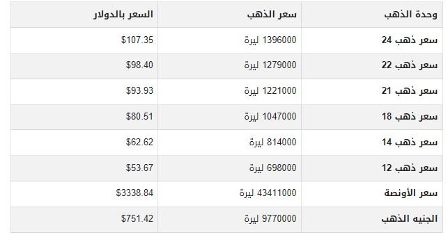 khaligyoun43180