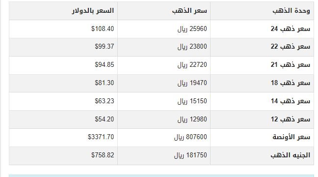 khaligyoun46852