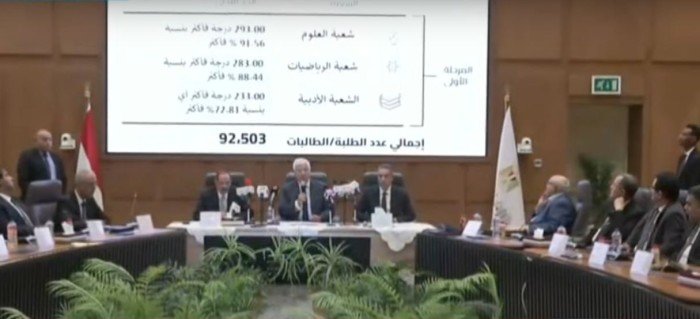تعرف على نتائج تنسيق المرحلة الأولى (الشعبة العلمية) للجامعات في مصر تعرف على نتائج تنسيق المرحلة الأولى (الشعبة العلمية) للجامعات في مصر