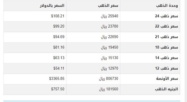 khaligyoun60829