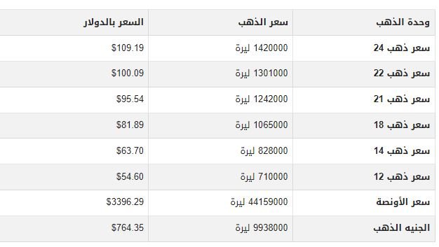 khaligyoun75863