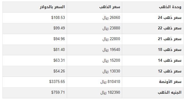 khaligyoun81459