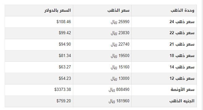khaligyoun97805