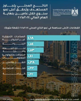khaligyoun29153