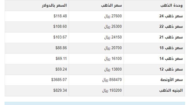 khaligyoun36142