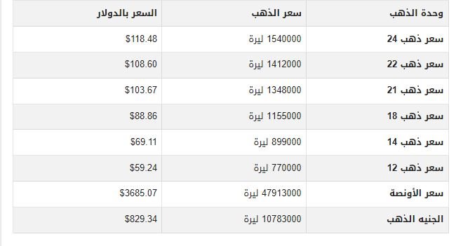 khaligyoun50342 2