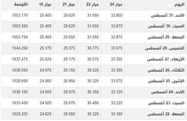 khaligyoun74098