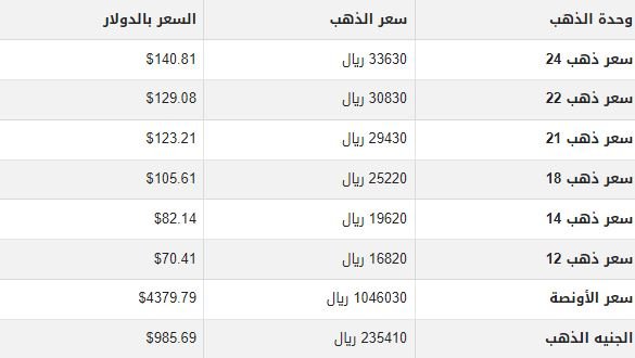 khaligyoun20851
