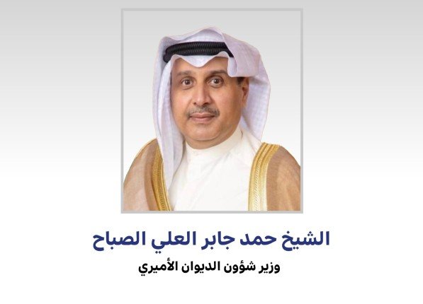 وزير شؤون الديوان الأميري يعزي رئيس الديوان الأميري القطري بضحايا الحادث المروري بشرم الشيخ من منتسبي الديوان وزير شؤون الديوان الأميري يعزي رئيس الديوان الأميري القطري بضحايا الحادث المروري بشرم الشيخ من منتسبي الديوان