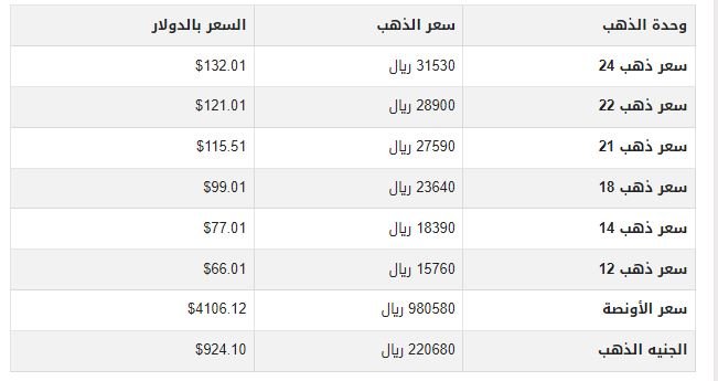 khaligyoun71386