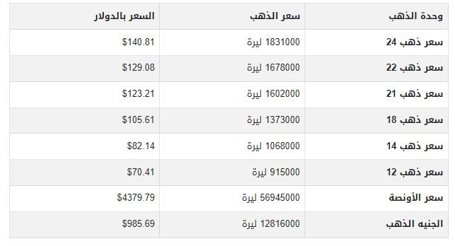 khaligyoun74308
