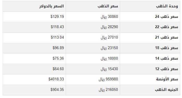 khaligyoun76018