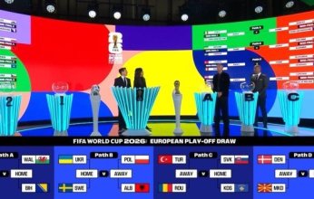 "فيفا" يعلن نتائج قرعة الملحقين العالمي والأوروبي المؤهلين لكأس العالم 2026