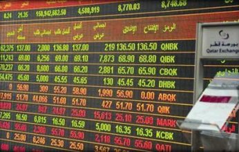 ارتفاع مؤشر بورصة قطر ليغلق تداولاته عند مستوى 10699.94 نقطة