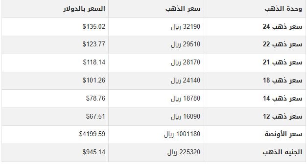 khaligyoun46127