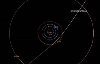 ناسا توثق ظهور المذنب "3I/ATLAS" القادم من خارج المجموعة الشمسية