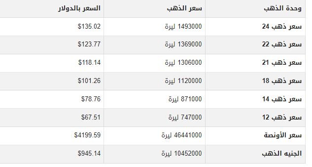 khaligyoun70945