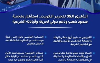 الذكرى الـ35 لتحرير الكويت.. استذكار ملحمة صمود شعب ودعم دولي لحريته وقيادته الشرعية